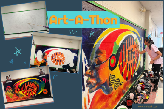 Post #67: Newmarket High School’s First Art-A-Thon